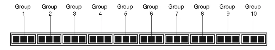 ELATION-PIX301-Professional-Pixel-Driver-1000IP-FIG-7