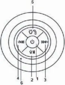 LEICKE Bluetooth Speaker DJ Roxxx Shower FUNCTIONS AND CONTROLS B