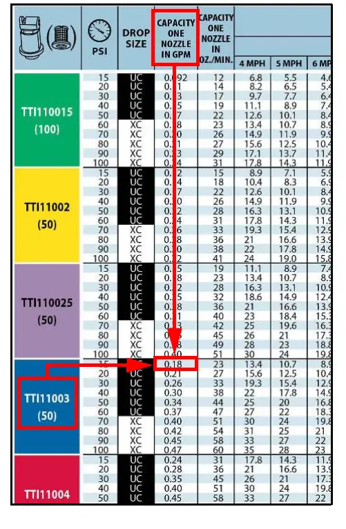 FAST-AG-SOLUTIONS-Raven-Rate-Control-Module-FIG-32