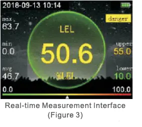 wintact-WT8801-Combustible-Gas-Monitor-3