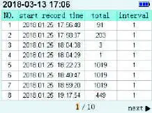 wintact-WT8801-Combustible-Gas-Monitor-4