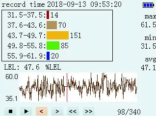 wintact-WT8801-Combustible-Gas-Monitor-7