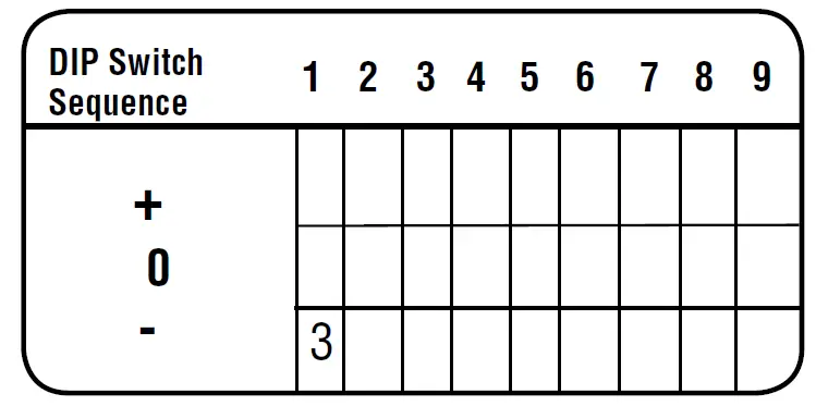 LiftMaster-387LM-Universal-Wireless-Keyless-Entry-Garage-Door-Keypad-pic-7