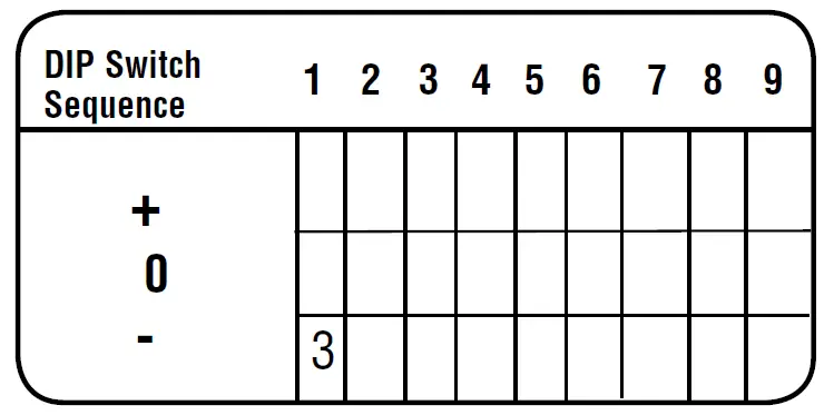 LiftMaster-387LM-Universal-Wireless-Keyless-Entry-Garage-Door-Keypad-pic-9