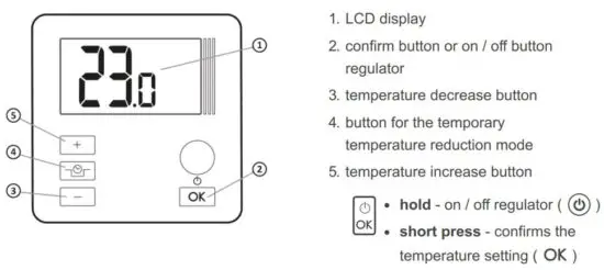 FIG 2 A daily, wired temperature controller
