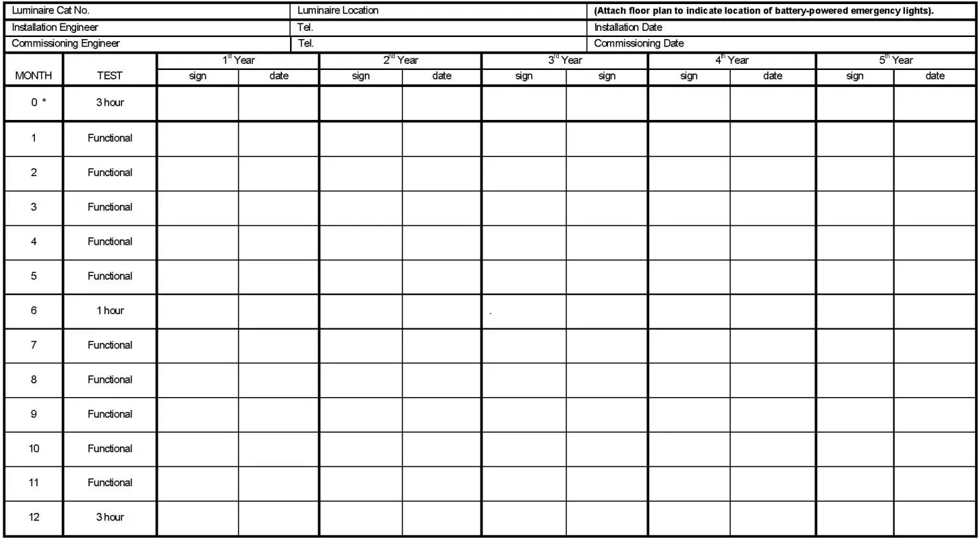 AURORA EN-BH18R LED Round Bulkhead 5
