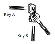 AB key system