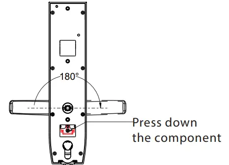 Change the handle direction