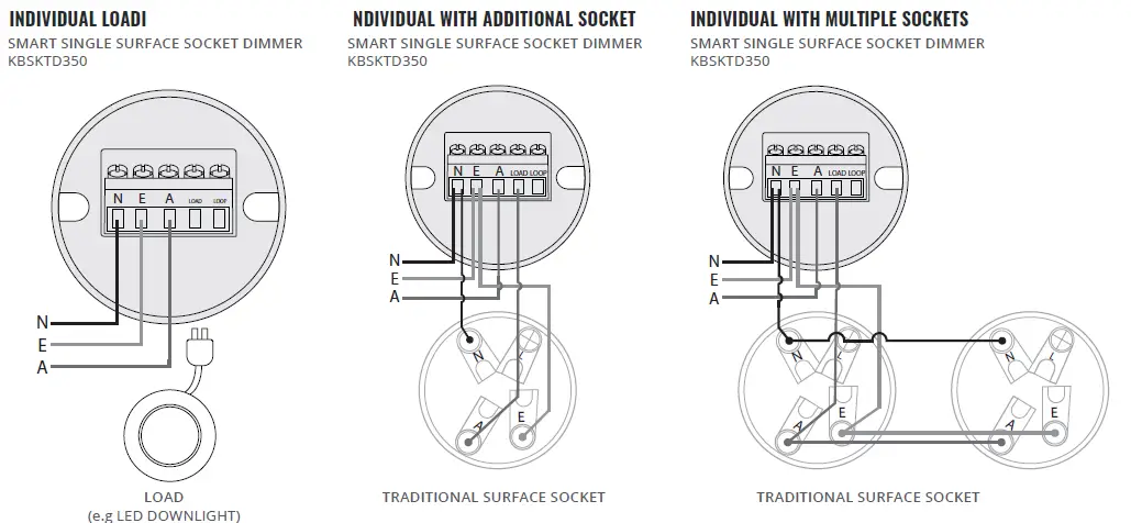 KASTA-KBSKTD350-Smart-Single-Surface-Socket-Dimmer-3