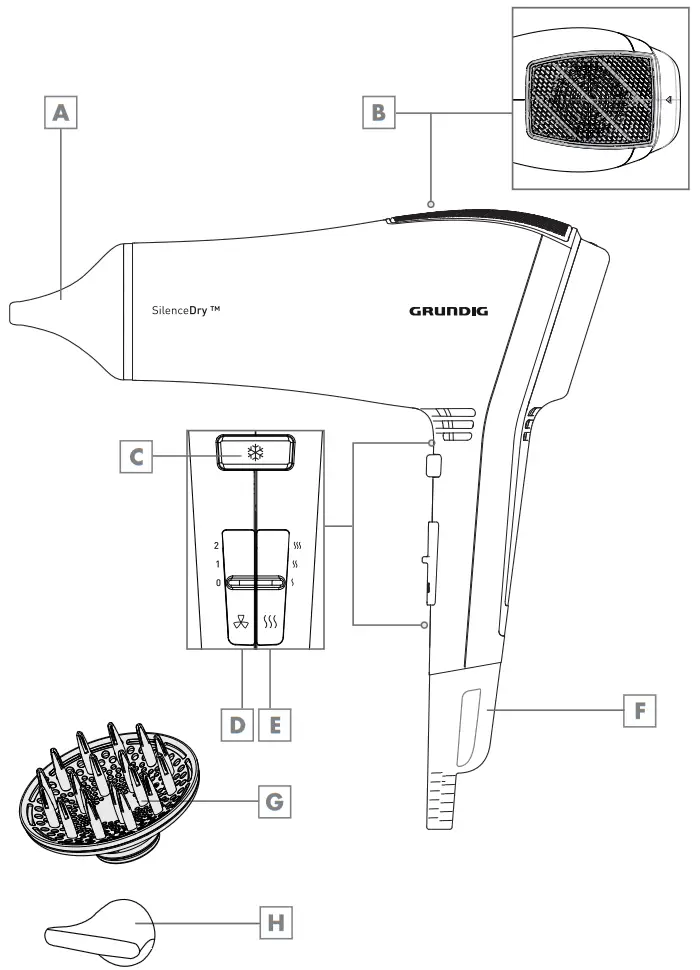 GRUNDIG HD 9681 Silencedry Hair Dryer - Fig