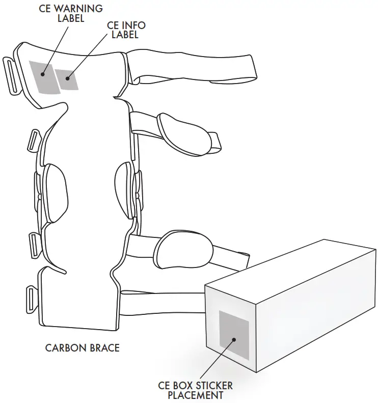 Asterisk Carbon Cell 1 Knee Protection - Fig 4