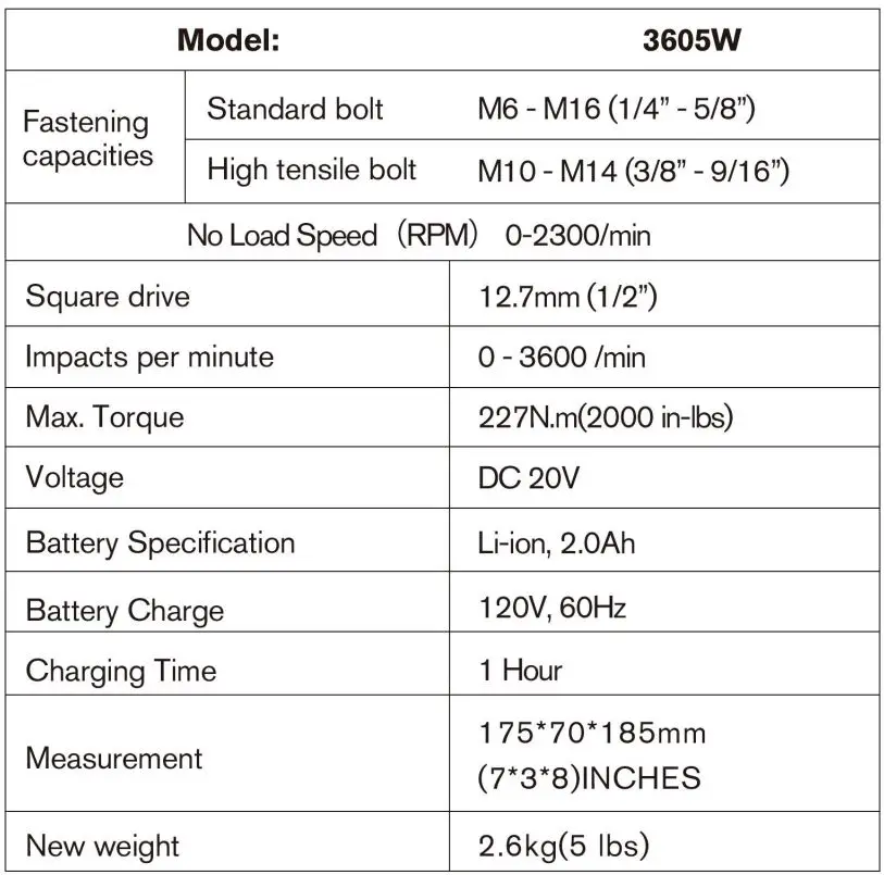 KIMO 3605W Cordless Impact Wrench Instruction Manual - Components and Specifications