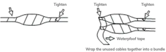 OneScreen PrimeCam Network Bullet Camera-fig3