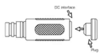 OneScreen PrimeCam Network Bullet Camera-fig5