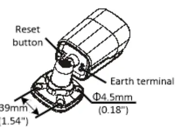 OneScreen PrimeCam Network Bullet Camera-fig6