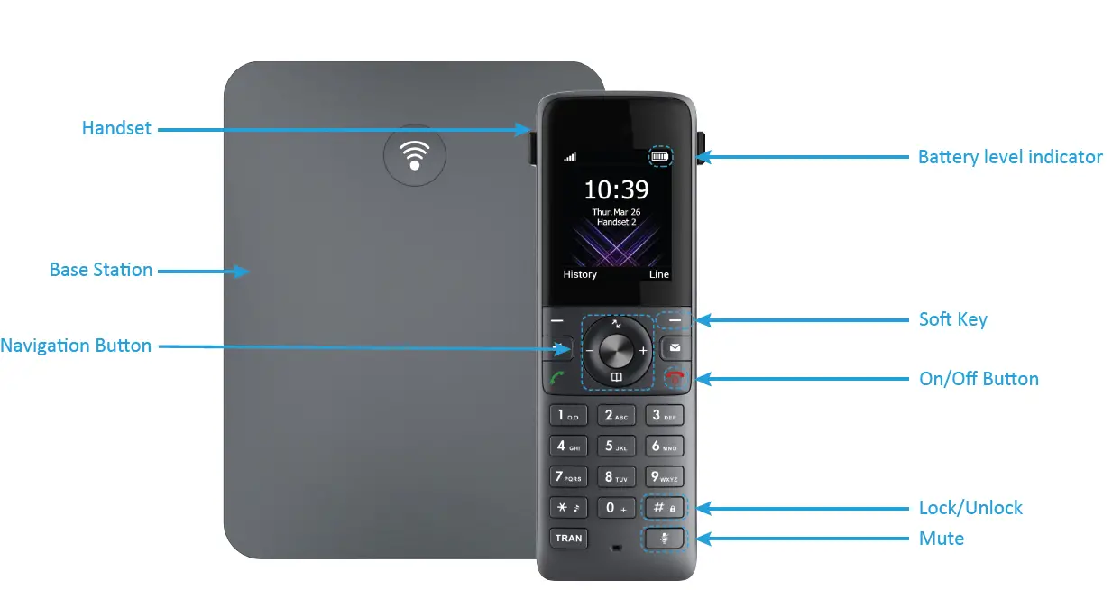 IPVOICE-IPV73-Phone-FIG1