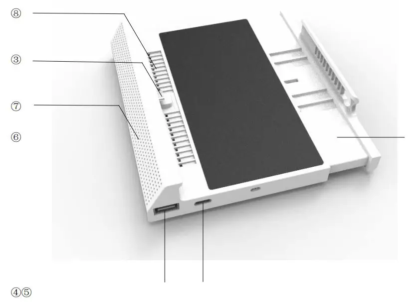FIG 2 Product interface description