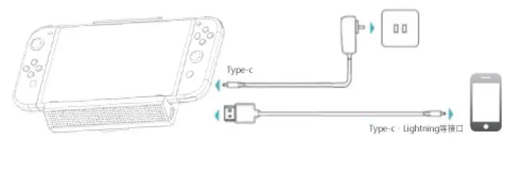 FIG 5 Product usage instructions