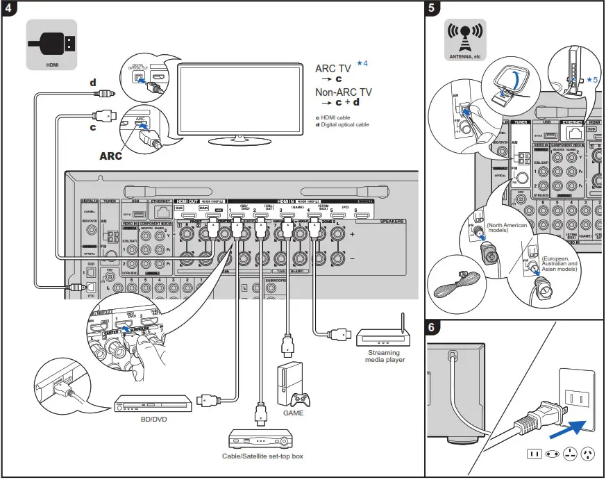 ONKYO Receivers Bear Atmos Muisc Streaming Goodies 4