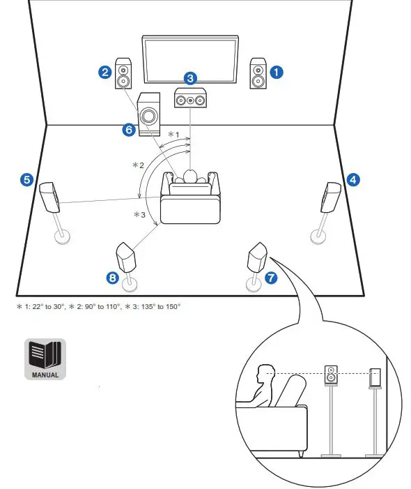 ONKYO Receivers Bear Atmos Muisc Streaming Goodies