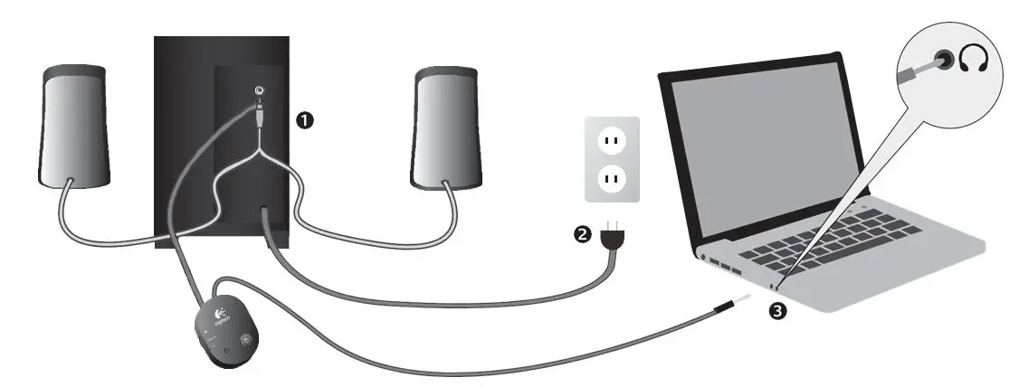 Logitech-Z313-2.1-Multimedia-Speaker-System-with-Subwoofer-fig-1