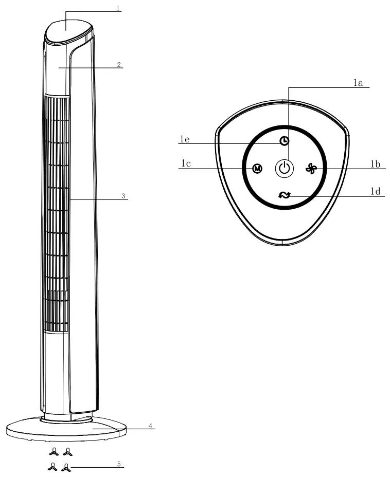 BLAUPUNKT AFT801 Tower Fan - fig