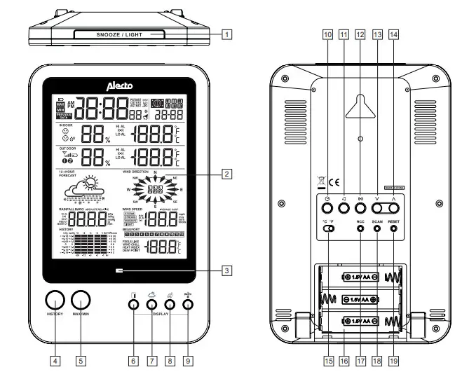 Alecto WS-4800 Weather Station with Wireless Outdoor Sensor - figure 1