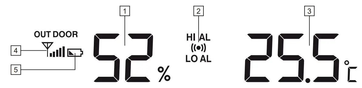 Alecto WS-4800 Weather Station with Wireless Outdoor Sensor - figure 10