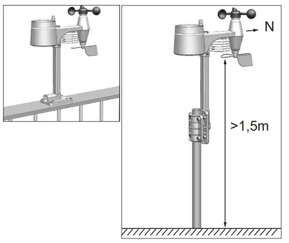 Alecto WS-4800 Weather Station with Wireless Outdoor Sensor - figure 6