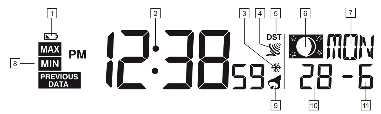 Alecto WS-4800 Weather Station with Wireless Outdoor Sensor - figure 7