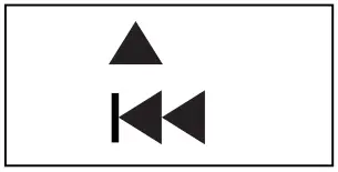 LOCATION OF CONTROLS