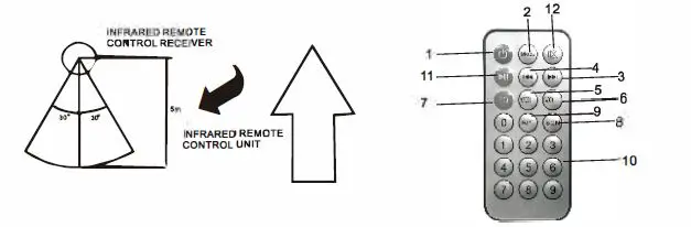 Guangzhou Hualiang Xinxing Electronic Manufacturing KOLAV-F1201 DT 4