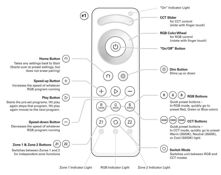 RevA-Shelf-RGBCCT-RMT-RF-Remote-Control-1
