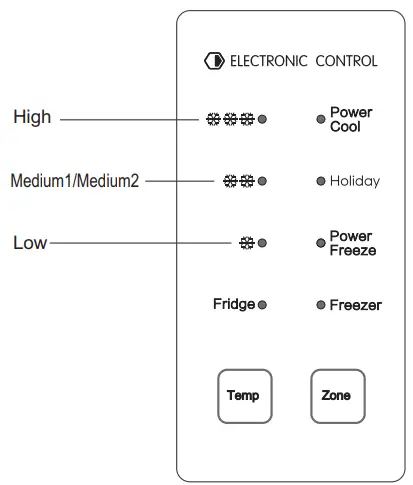 TCL P272TMN Frost-free Household Refrigerator-fig6