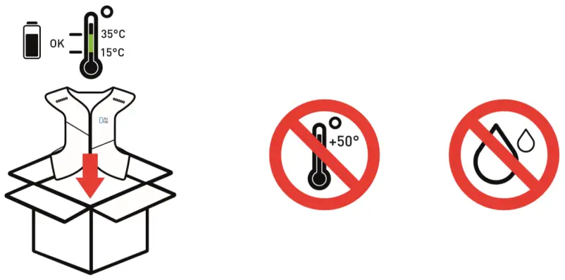 D Air Lab 301N Protecting Workers - 3