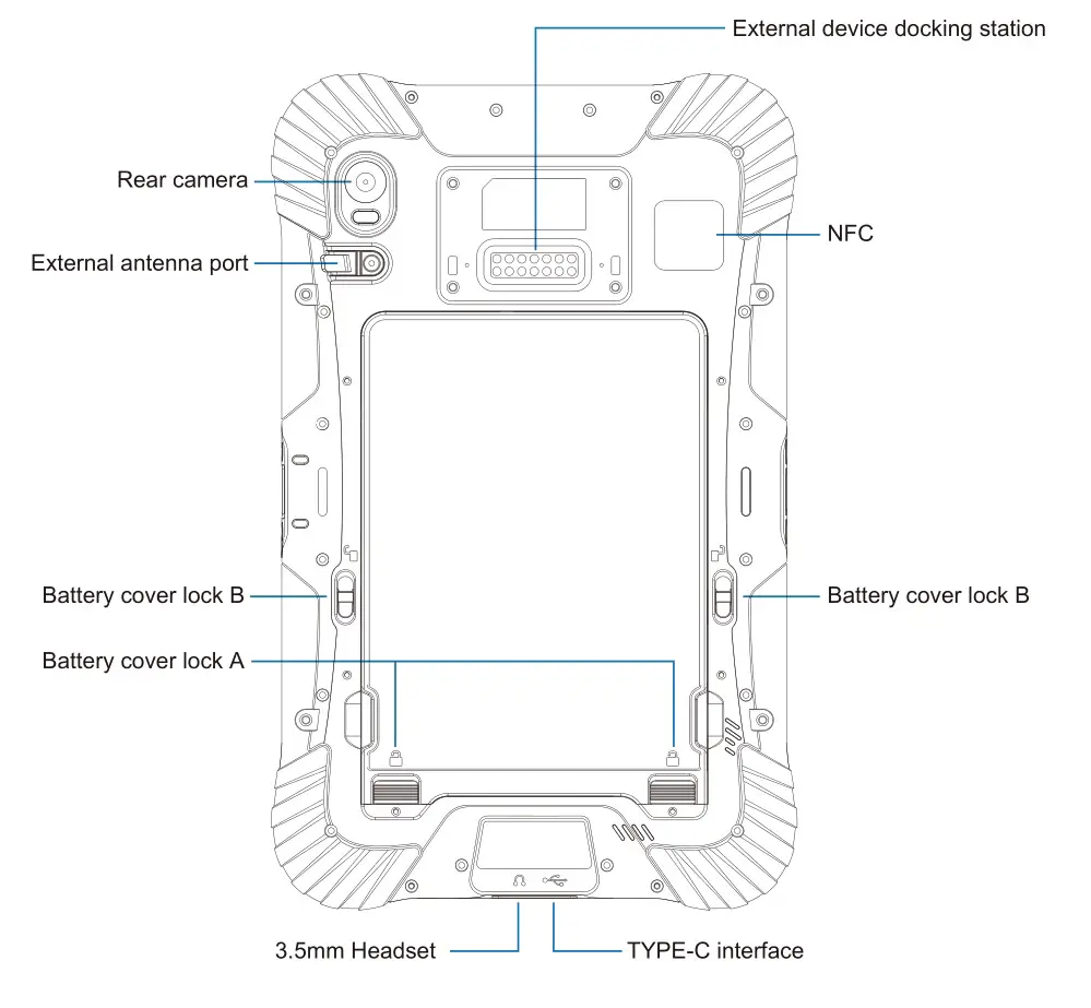 UniStrong UT32 Rugged Smart Tablet - overview 2