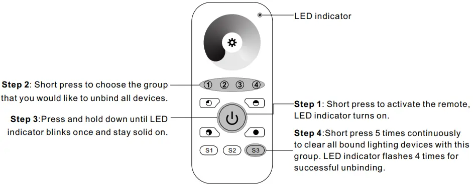 CHAINBOX SR ZG2819S ZigBee Dim Remote - FIG 10