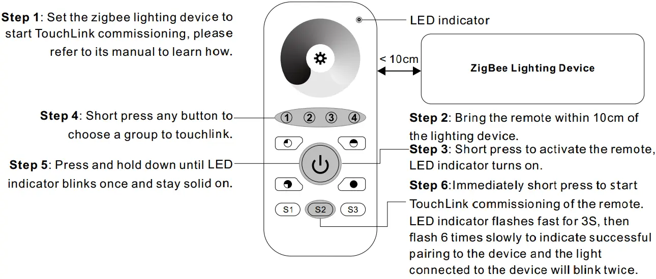 CHAINBOX SR ZG2819S ZigBee Dim Remote - FIG 3