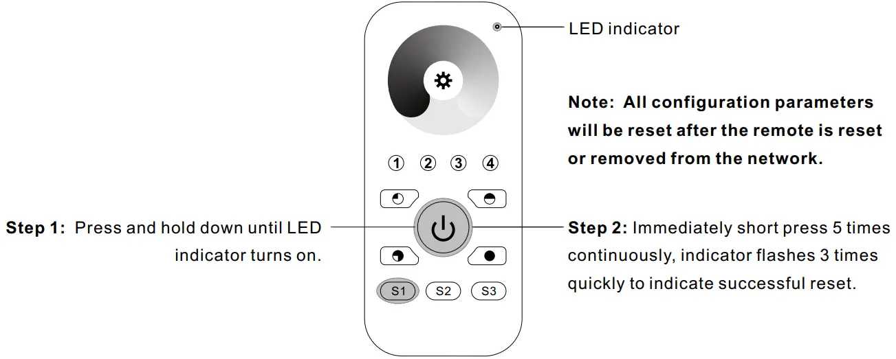CHAINBOX SR ZG2819S ZigBee Dim Remote - FIG 5