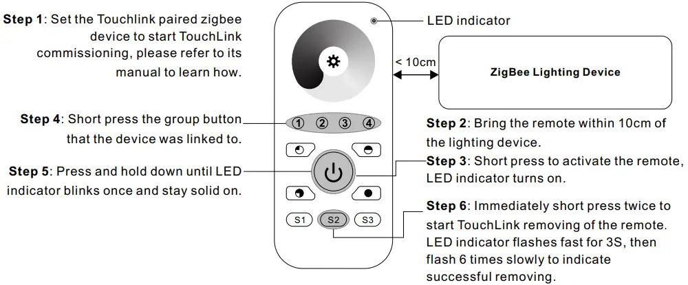 CHAINBOX SR ZG2819S ZigBee Dim Remote - FIG 6