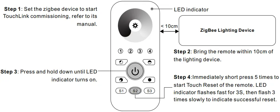 CHAINBOX SR ZG2819S ZigBee Dim Remote - FIG 7