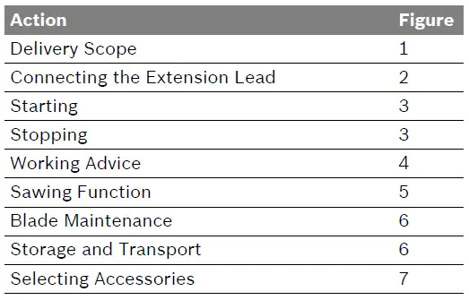 BOSCH-45-26-AHS-Handle-Hedge-Trimmer-fig-10