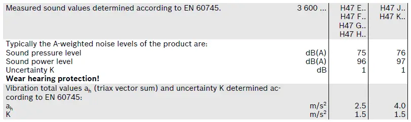 BOSCH-45-26-AHS-Handle-Hedge-Trimmer-fig-8