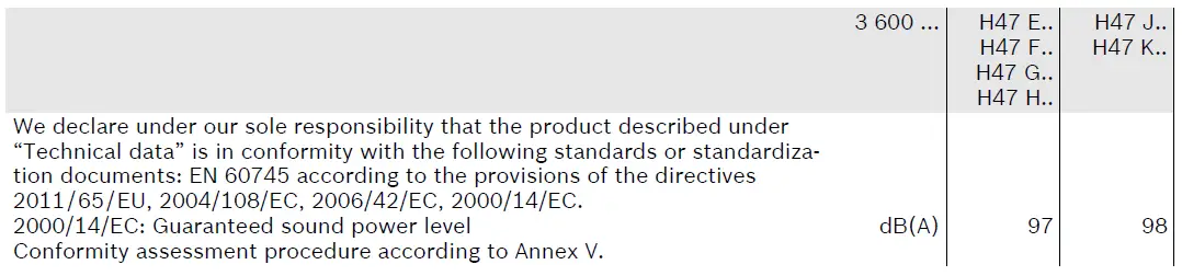 BOSCH-45-26-AHS-Handle-Hedge-Trimmer-fig-9