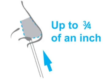 GENABIO COVID 19 Rapid Self Test Kit - figure 7
