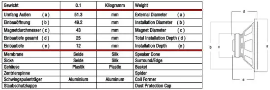 FIG 1 Specifications.JPG