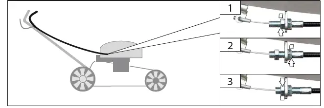 G de 460 ES Big Wheeler Petrol Lawn Mower fig 21