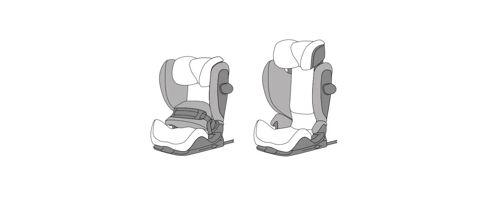 Cybex 521002097 Summer Cover For Pallas G I Size Or Solution G I Fix Instructions