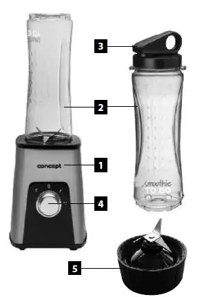 concept-SM-3370-Tabletop-Blender-fig-1