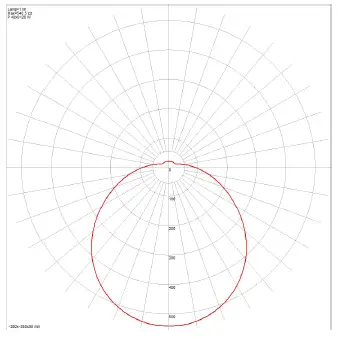 atom lighting AT3013 Opal Acrylic LED Oyster Tri Colour Light-10